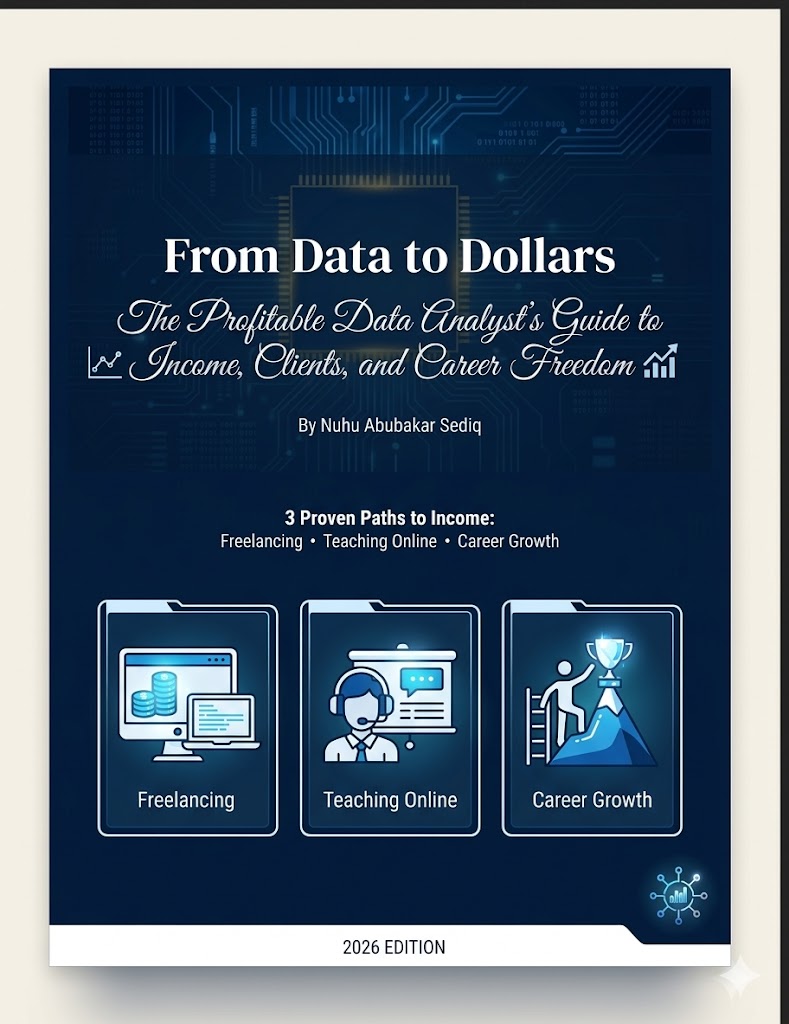 From Data to Dollar