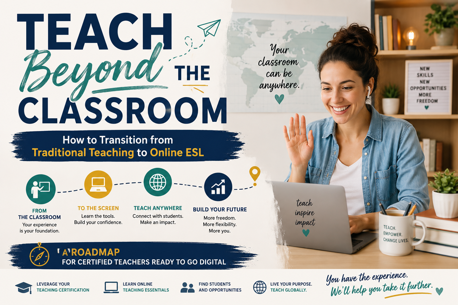 Online ESL Transition Guide