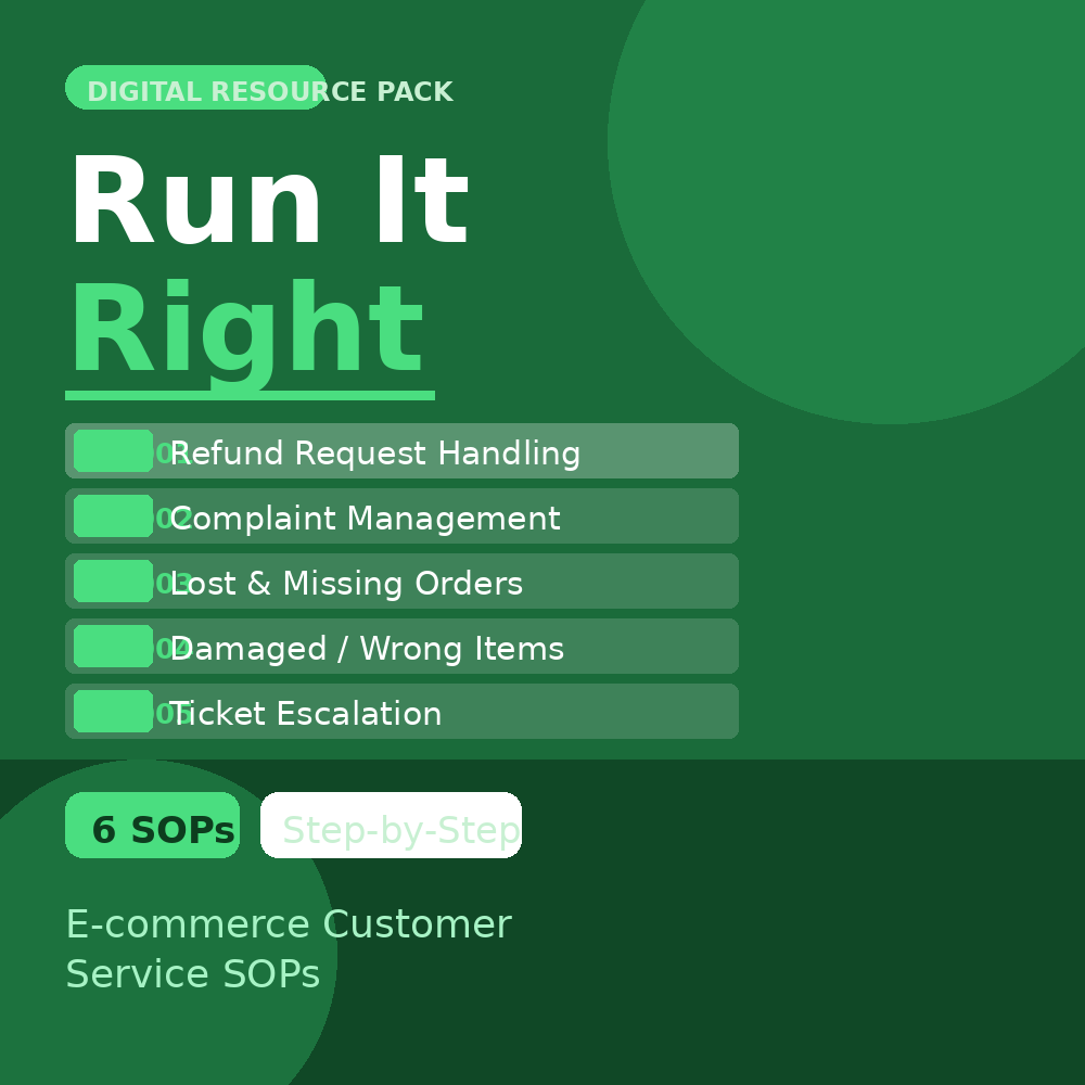 Run It Right: E-commerce Customer Service SOPs
